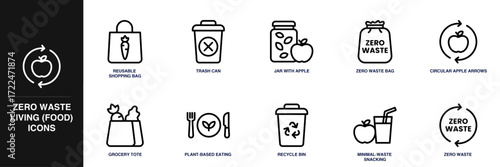 Zero Waste Living (Food) Line Icon Set