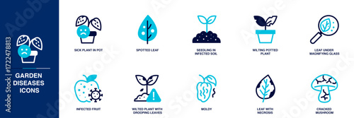 Garden Diseases Blue Colored Outline Icon Set