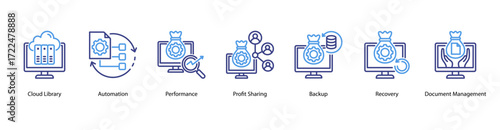 Cloud Efficiency web banner vector illustration featuring Cloud Library, Automation, Performance, Profit Sharing, Backup, Recovery, and Document Management.