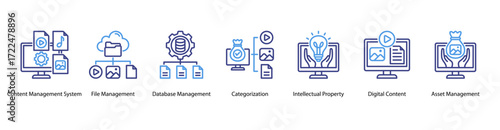 Smart File System web banner vector illustration featuring Content Management System, File Management, Database Management, Categorization, Intellectual Property, Digital Content, and Asset.