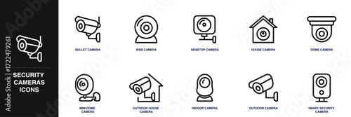 Security Cameras Line Icon Set