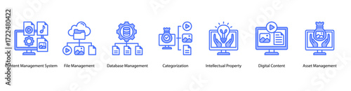 Smart File System web banner vector illustration featuring Content Management System, File Management, Database Management, Categorization, Intellectual Property, Digital Content, and Asset.