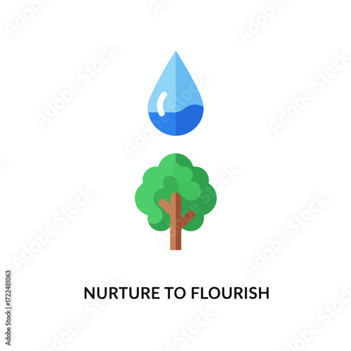 Creative flat vector icon — Flat vector 2D design water droplet tree icon with quote Nurture to Flourish