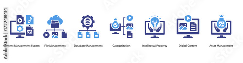 Smart File System web banner vector illustration featuring Content Management System, File Management, Database Management, Categorization, Intellectual Property, Digital Content, and Asset.