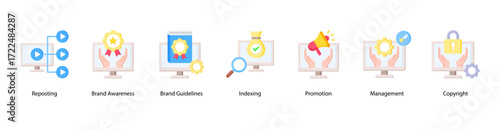 Brand and Index Strategy web banner vector illustration featuring Reposting, Brand Awareness, Brand Guidelines, Indexing, Promotion, Management, and Copyright.