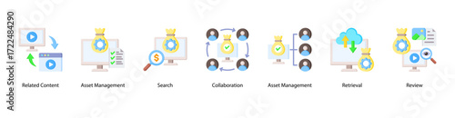 Structured Retrieval Tools web banner vector illustration featuring Related Content, Asset Management, Search, Collaboration, Asset Management, Retrieval, and Review.