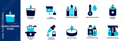 Candle Making Blue Colored Outline Icon Set