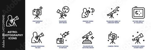 Astrophotography Line Icon Set