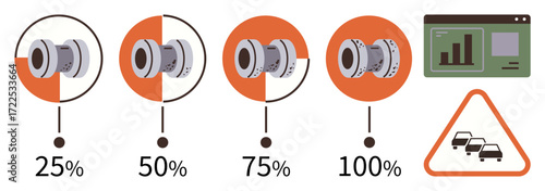 Brake rotor wear percentage progressions at 25, 50, 75, and 100 next to maintenance analytics and traffic warning. Ideal for car safety, repair, wear monitoring, diagnostics, road safety mechanical