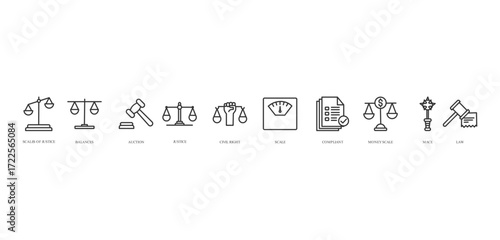 justice banner icon vector concept with icon of Scales of justice, Balances, Auction, Justice, Civil Right, Scale, Compliant, Money Scale, Mace, and Law








