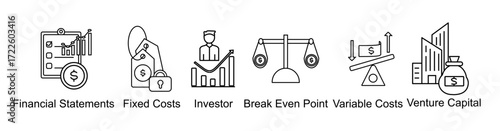 finance banner web icon vector illustration concept with icon of financial statements,fixed costs,investor,break even point,variabel costs,venture capital