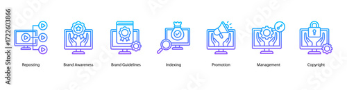Brand and Index Strategy web banner vector illustration featuring Reposting, Brand Awareness, Brand Guidelines, Indexing, Promotion, Management, and Copyright.
