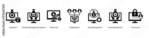 Digital Collaboration web banner vector illustration featuring Expiration, Content Management System, Watermark, Collaboration, Asset Management, Asset Management, and User Access.