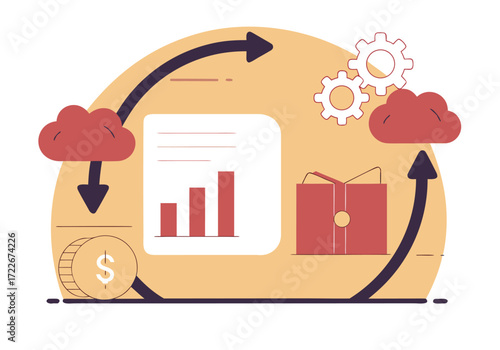 Cloud data sync process workflow with analytics and business elements