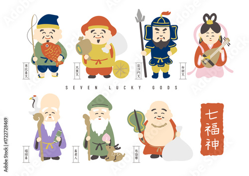 かわいい七福神のイラストセット