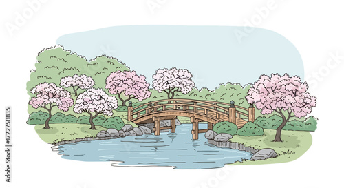 A serene japanese garden illustration featuring a wooden bridge over a tranquil stream, surrounded by blooming cherry blossom trees for meditative landscape design