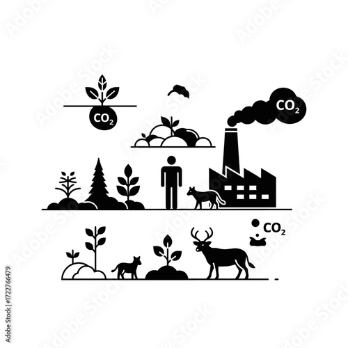 A visual representation of the impact of industrial carbon dioxide emissions on natural ecosystems and wildlife, contrasting with the growth of plants and the presence of animals.