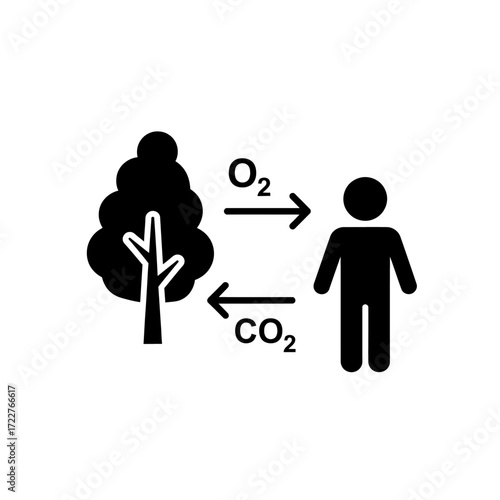 Simple illustration depicting the exchange of oxygen and carbon dioxide between a tree and a person.
