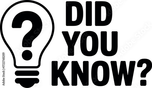 Illuminating lightbulb graphic with a question mark and "Did You Know?" text for curiosity and discovery.