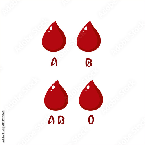 Blood group icon vector. Blood types (A, B, AB, O), vector illustration.
