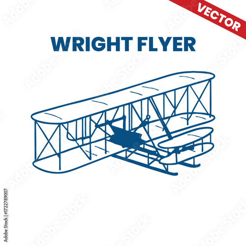 Retro airplane clipart vintage biplane silhouette Wright Flyer Kitty Hawk Airplane