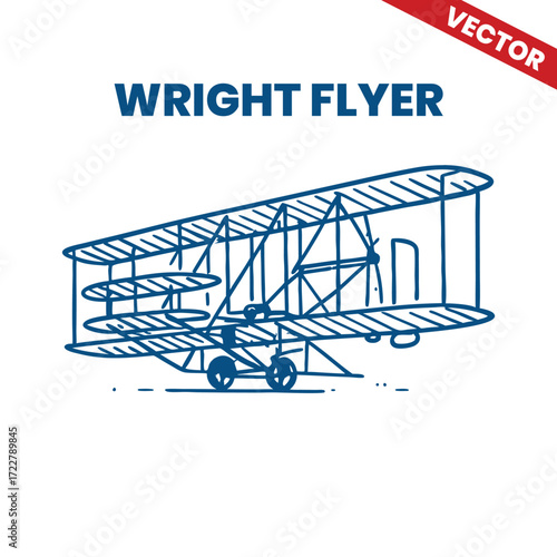 Antique biplane line art retro airplane design Wright Flyer Kitty Hawk Airplane