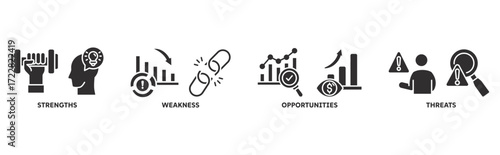 SWOT icon set illustration illustration concept with icon of strength, weakness, opportunities, threat 
