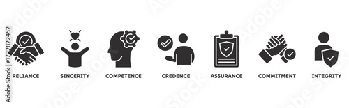 Trust icon set illustration illustration concept with icon of reliance, sincerity, competence, credence, assurance, commitment, integrity 