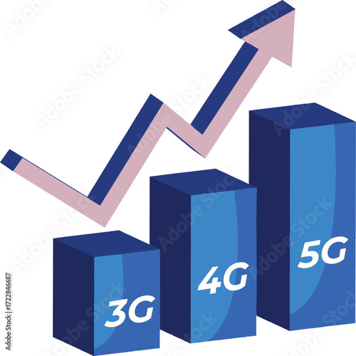 3G, 4G, 5G concept, 3D rendering isolated on white background