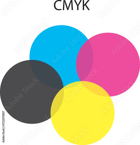 CMYK 4 COLOR
