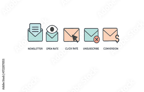 Print  Email marketing icon set – newsletter, open rate, click rate, unsubscribe, and conversion email icon, minimal flat vector, isolated on white background.