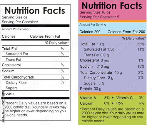  Nutrition Facts Template Nutrition facts label
