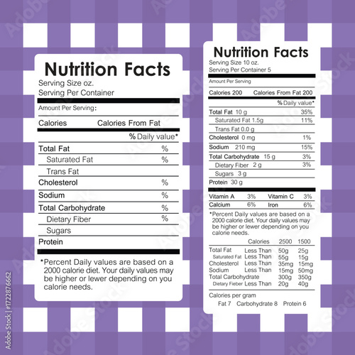 Nutrition facts
