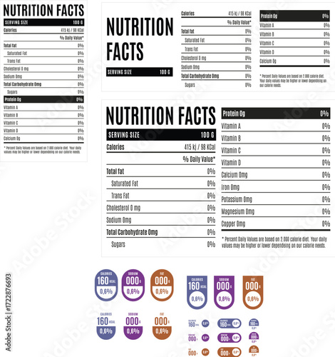 nutrition Label Compendium