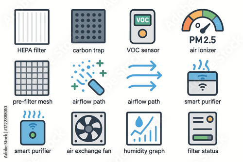 Air quality solutions: hepa filters, carbon traps, voc sensors, and smart purifiers