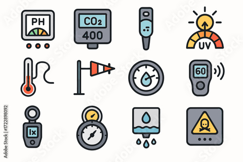 Environmental measurement icons: ph, co2, temperature, uv, wind, humidity, hazard