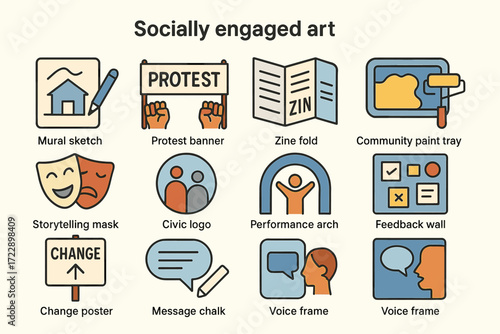 Socially engaged art icons: mural, protest, zine, community, feedback, change, voice, performance