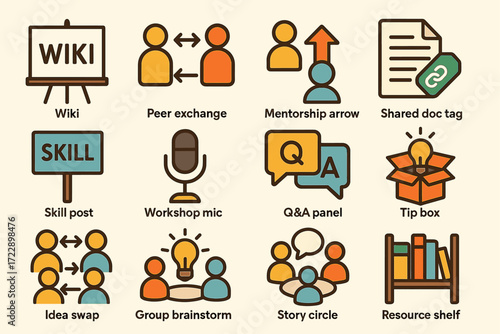 Collaborative icons set featuring wiki, mentorship, and q&a elements
