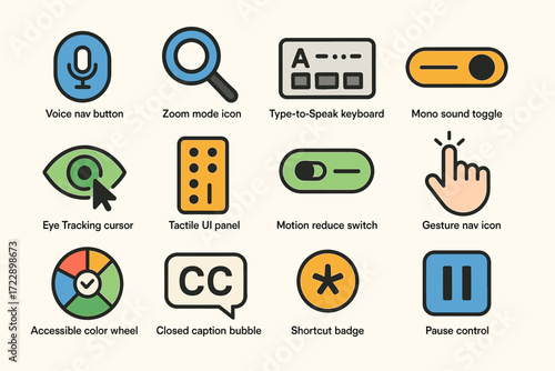 Icons for accessibility features: navigation, sound, gesture, color, text, motion, eye tracking