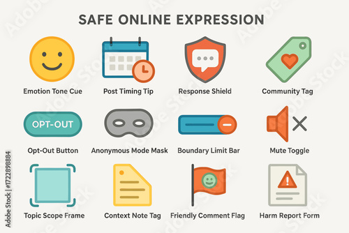 Safe online expression: tools for secure and positive digital interaction