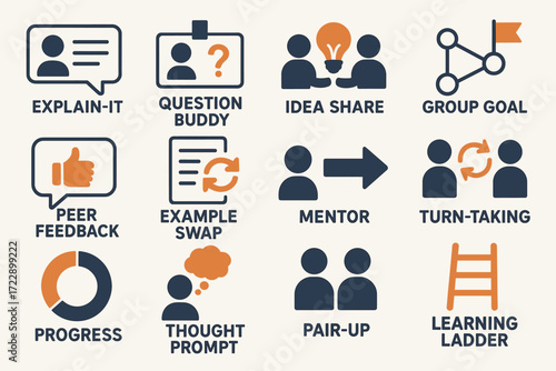 Collaborative learning icons: effective communication and teamwork strategies illustrated