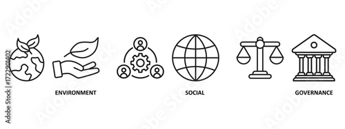 ESG banner web icon vector illustration for Environment Social Governance of corporate sustainability performance for investment screening