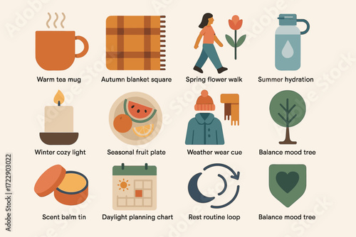 Cozy seasonal icons: tea, blanket, flowers, hydration, candle, fruit, weather wear, tree, balm, planning, rest, loop
