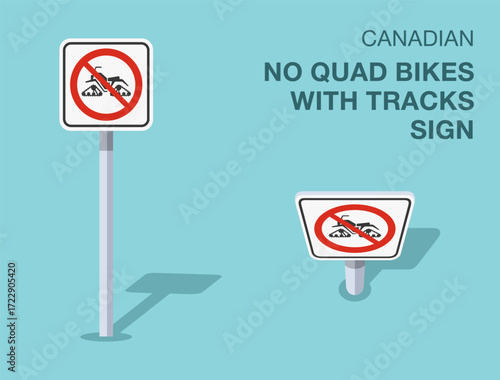 Traffic regulation rules. Isolated canadian "no quad bikes with tracks" road sign. Front and top view. Flat vector illustration template.