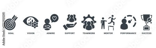 Motivation icon set vector concept with icon of spirit, challenge, goals, opportunity, support, inspiration, performance, award 