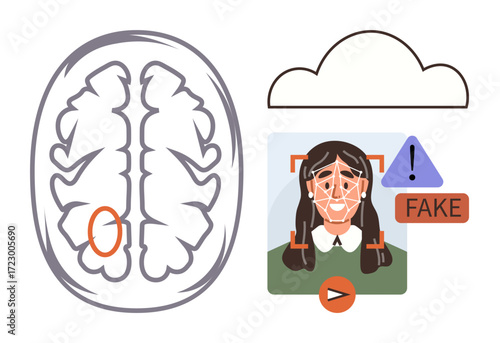 Digital brain analysis alongside AI detecting deepfake video content, danger alert, and cloud storage. Ideal for technology, neuroscience, deepfake detection, AI ethics, future challenges, media