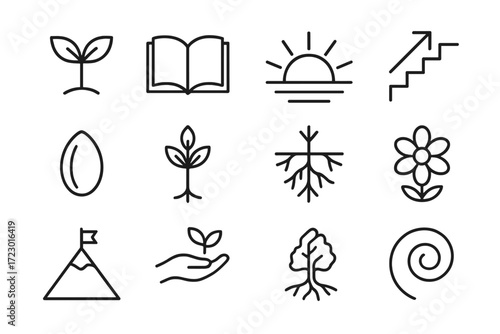 Inner Growth Icons. Inner Growth. Line outline icon set of Inner Growth: sprouting plant, open book, sunrise,