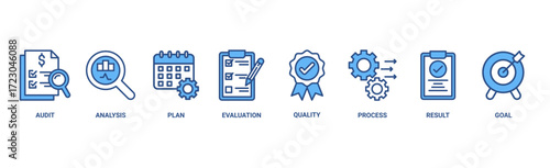 Assessment banner web icon vector illustration for accreditation and evaluation method on business and education with audit, analysis, plan, evaluation, quality,process,results and goal icon
