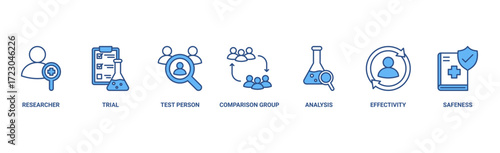 Clinical study banner web icon vector illustration concept for clinical trial research with an icon of researcher, trial, test person, comparison group, analysis, effectivity, and safeness