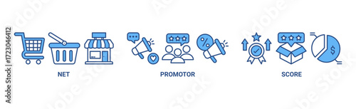 NPS banner web icon vector illustration concept for net promotor score with icon of shopping, customer, rating, like, premium, and store